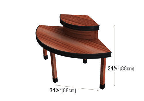 Multilevel Tables [MT-SET]