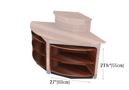 Multilevel Tables [MT-SET]