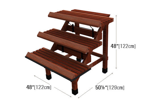 Multilevel Tables [MT-SET]